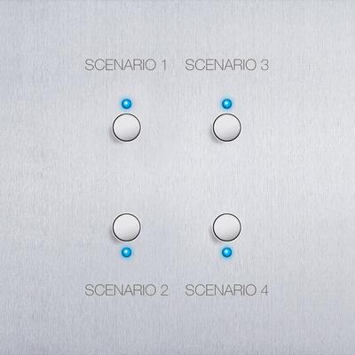 ART ESCAB MH 4 SCEMARIOS