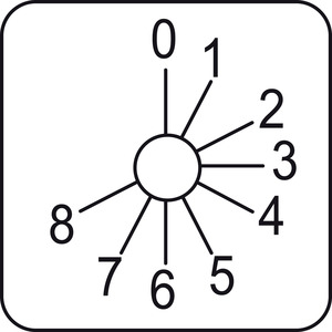 ETIQUETTE DE MARQUAGE