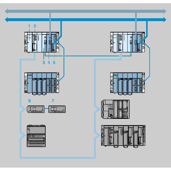 COUPL. TCP IP BKP PREMIUM