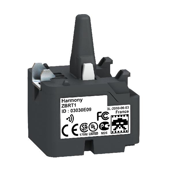 EMETTEUR SPS